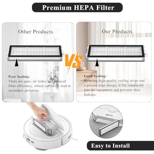4 Pack Replacement HEPA Filter Compatible with Roborock Qrevo S/Qrevo Curve/Qrevo Pro/Qrevo Plus/Qrevo MaxV/Qrevo Edge Robot Vacuum Cleaners,High Efficiency Qrevo S Filters