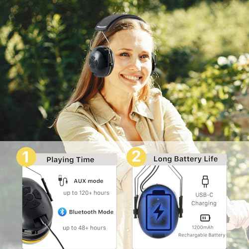 ROTEAR Bluetooth 5.3 Hearing Protection, NRR 25dB Noise-canceling Rechargeable Safety Earmuffs, Wireless Over-ear Headphones with Music for Mowing Lawn, Workshop, Snowblowing, Construction (BLACK)