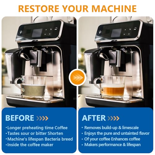 USKICH 34-Pack Coffee Maker Cleaner Tablets - Descaler for All Brands (1 Count Pack of 34)