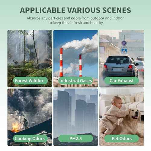 4 Packs ClearAir-A5 Replacement Filter Compatible with Vewior ClearAir-A5 A5 Air Cleaner Purifier, 3-in-1 Filter of Premium Filters, Activated Carbon Filters and Nylon Pre-Filter