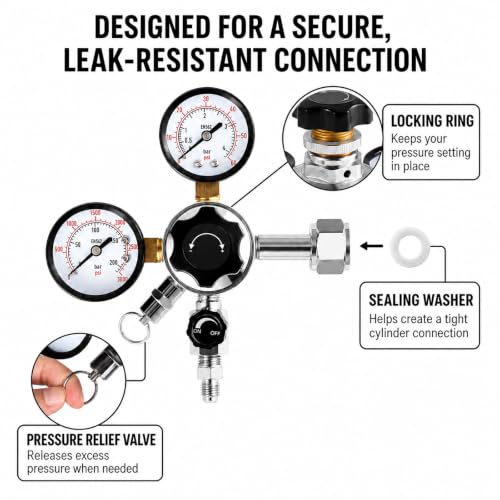 Dbgogo Dual Gauge CGA-320 CO2 Regulator for Kegerator - Threaded Fitting