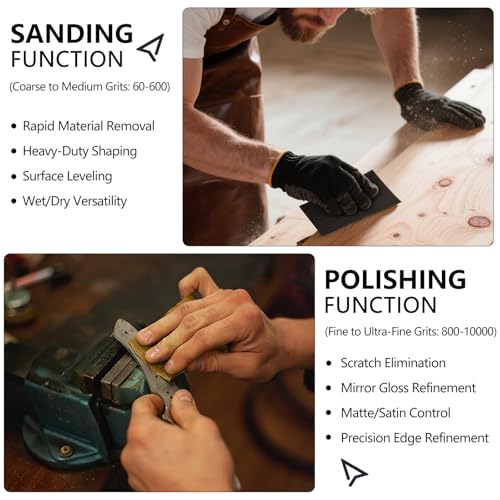 Shineboc Wet Dry Sandpaper Assortment 21 Sheets 9x3.6 Inch, Grit Mix 120-2000, Includes Variation of 9 x 3-2/3 Inch, Multi-Grit