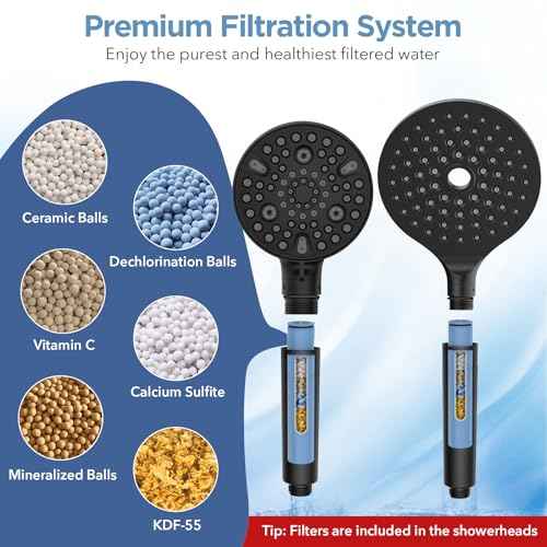 MakeFit Dual Filtered Rain Shower Head Combo, High Pressure Handheld Shower Head with Adjustable Bar - Rainfall Shower Head And Showerhead with Filter for Hard Water - Removes Chlorine