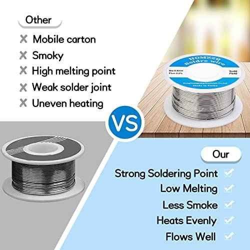 60/40 Tin Lead Solder Wire with Rosin core for Electrical Soldering 0.031 inch(0.8mm-50g)