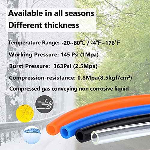 Feelers Pneumatic PU Tubing, 1/4"OD Hose PU Polyurethane Air Hose Tube Line for Air Compressor Water Fluid Transfer Black (9.84 ft)