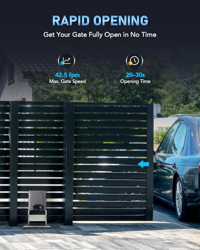 CO-Z Classic Model Automatic Sliding Gate Opener 1400 lb, 40 ft, 110V Chain Drive