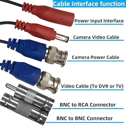 BNC Video Cable-£¨16.4ft-100ft£© 4mm Thickened Upgrade, Safer & Reliable Integrated BNC Video Power Extension Cable for Security Camera CCTV Monitoring and DVR System installations (1, 33ft)