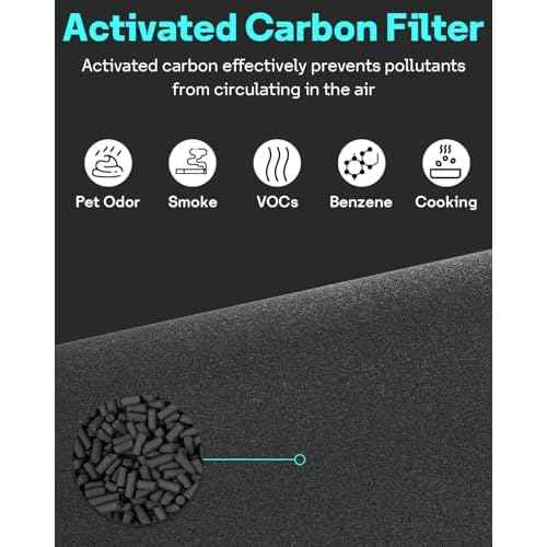 Leemone 311 Auto AllergenBlock Filter Compatible with Blueair Blue Pure 311 Auto Air Purifier, Blue Pure 311 Auto Filter Replacement, Activated Carbon Filter, 2 Pack
