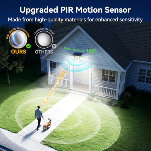 2 Pack TuyLuxe Solar Flood Lights 3600LM 270° Motion Sensor Outdoor Security