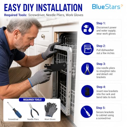 BlueStars 8212560 PO2 Dishwasher Side Mounting Bracket Kit – 2 Brackets with 4 Screws