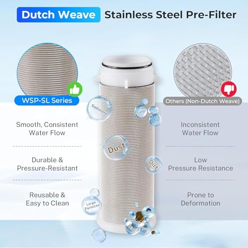 iSpring WSP-50 Spin Down Sediment Water Filter — 50 Micron, Whole House Prefilter, Classic Series