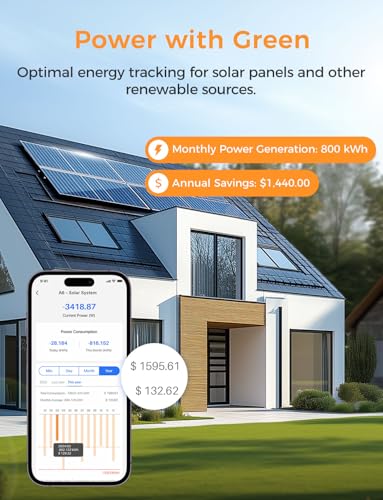 Refoss Whole Home Energy Monitor with 16 Circuits, Local API & Home Assistant Integration
