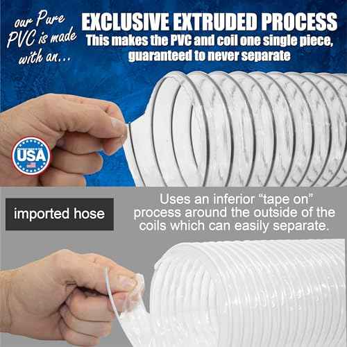 PVC Dust Collection Hose w/4 Thumbscrew Clamps, Puncture Resistant, Carbon Steel Wire, Clear Flexible PVC Dust Collector Hose, Proudly Made in USA (5" x 10')
