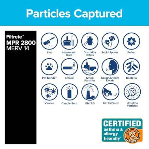 Filtrete 20x25x1 Air Filter, MPR 2800, MERV 14, Healthy Living Ultrafine Particle Reduction 3-Month Pleated 1-Inch Air Filters, 2 Filters