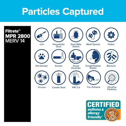 Filtrete 20x20x1 White Air Filter MERV 14, MPR 2800 - 2 Pack HVAC Filters