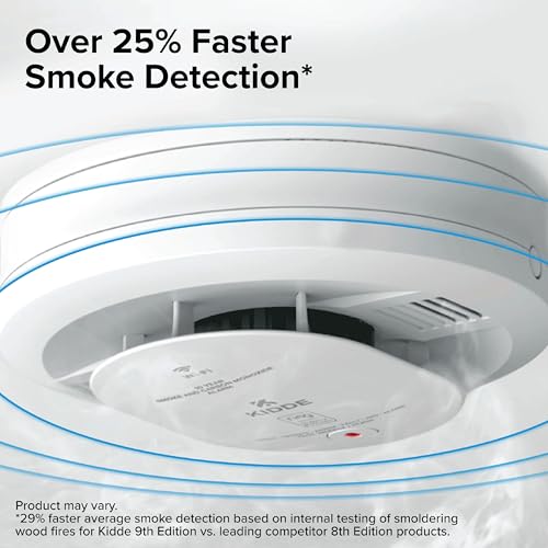 Kidde Smart Smoke & CO Detector with Ring, AA Battery Powered, RGCUDR-RW