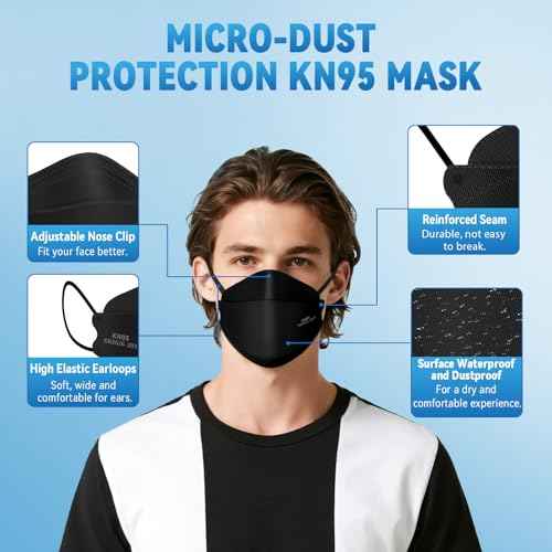 akgk KN95 Face Masks 50 Pack for Adults, 5-Ply Black Disposable Face Mask Against PM 2.5 Smoke and Dust