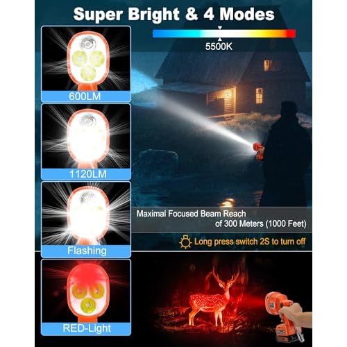 Cordless LED Flashlight for Black and Decker 20v Battery, 22W LED Work Light with USB-A&USB-C 2.1A Fast Charging Ports for Jobsite, Car Repairing, Camping, Emergency