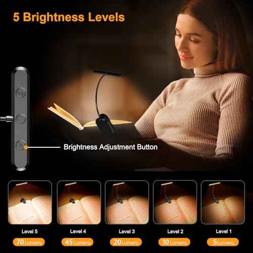 Gritin Rechargeable Book Light for Reading in Bed with 19 LED &Memory Function-Eye Caring 3 Color Temperatures,5 Brightness Levels,80 Hrs Runtime Flexible Goose Neck Clip on Light for Book Lovers