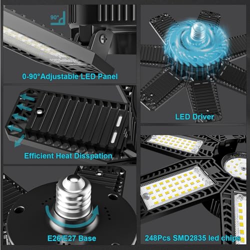 CHENGCHILIT 2 Pack 200W LED Garage Ceiling Lights, 20,000 Lumens, 7+1 Adjustable Panels, E26/E27 Socket, Bright Workshop & Storage Lighting