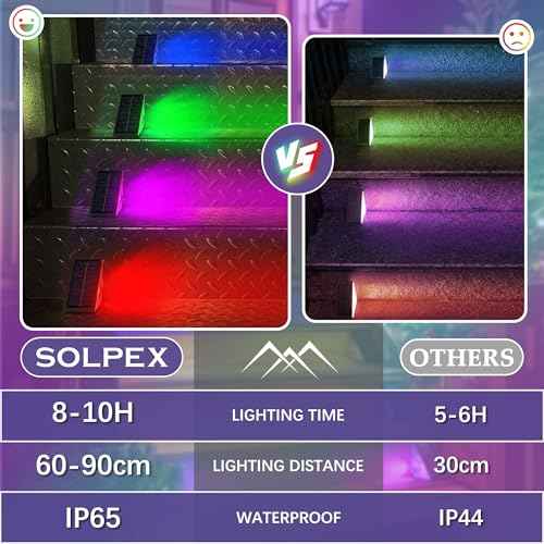 SOLPEX Solar Halloween Lights Outdoor, Solar Step Lights for Outside Waterproof IP65,Halloween Decorations Outdoor for Stair,Step,Patio,Yard,Deck,Walkway(12 Pack,RGB & Warm Cold White)