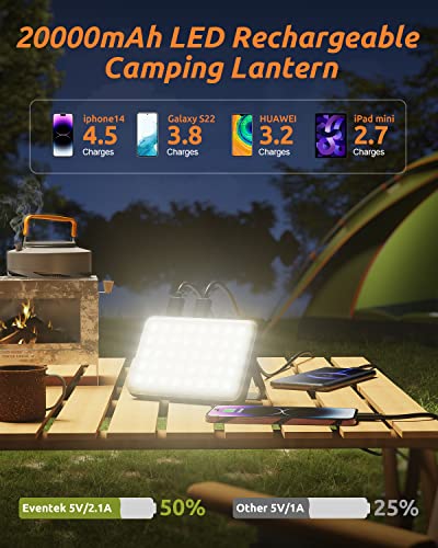 Eventek 20000mAh Rechargeable LED Work & Camping Light with Power Bank, 144H Runtime, 90° Rotatable Stand, Waterproof Floodlight for Emergency, Car, Home