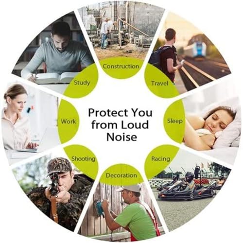 5 Pairs Soft Foam Hearing Protection Earplugs with Case