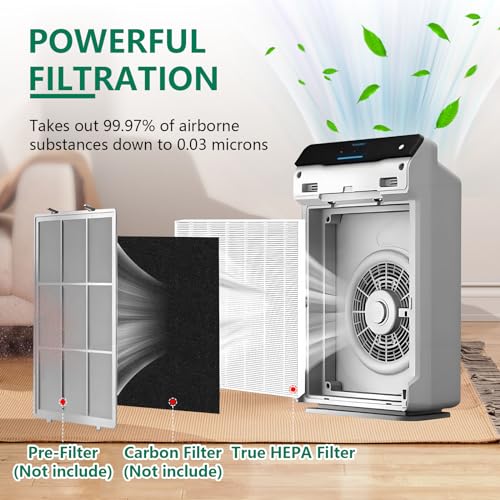 C545 True HEPA Replacement Filter S for Winix C545 Air Purifier – 4 Pack