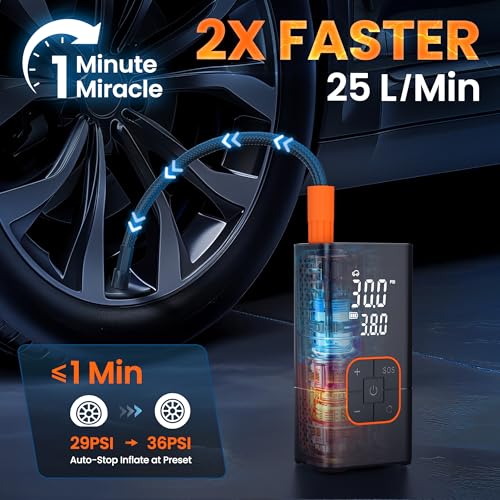 Orange Portable Tire Inflator Air Compressor 150 PSI Electric Pump with Gauge