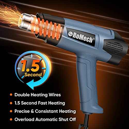 ROMECH 1500W Heavy Duty Heat Gun, Variable Temperature Control Hot Air Gun Kit with 2 Air Flow 120¡ÆF~1200¡ÆF and 4 Nozzles for Crafts Shrink Wrap (Blue)