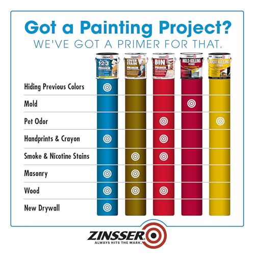Zinsser Bulls Eye 1-2-3 Water-Based Primer & Sealer, White, Quart