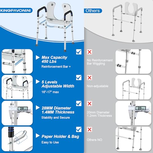 FSA or HSA eligible item