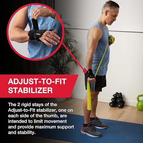 MUELLER Adjust-to-Fit Thumb Brace Spica Splint, Supports & Stabilizer, Black, One Size
