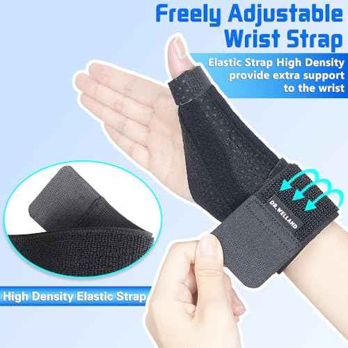 Reversible Thumb & Wrist Stabilizer splint for BlackBerry Thumb, Trigger Finger, Pain Relief, Arthritis, Tendonitis, Sprained and Carpal Tunnel Supporting, Lightweight and Breathable S/M