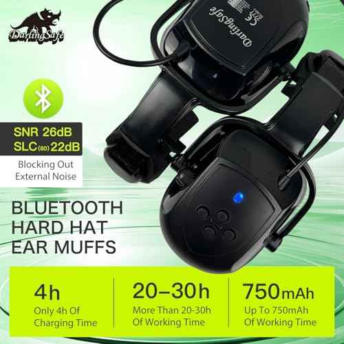 Hard Hats with Visor Bluetooth Ear Muffs Safety Helmet with Visors Mounted Safety Ear muff Hardhats Vented ANSI Z89.1 OSHA