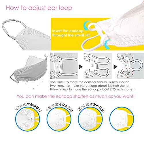 [5 Pack] (Age 2 to 4) You & I White KF94 Certified Kids Face Mask 4-Layers Premium Filters (Made in Korea)