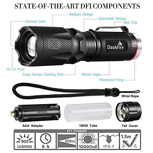 Blacklight Flashlight Kit, 2 in 1 LED UV 395nm Blacklights with 500LM Highlight, 4 Modes, Ultraviolet Torch Light for Pet Urine/Scorpion Detection/Night Fishing/Travel/Camping