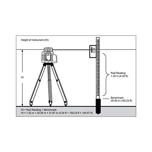 Spectra Precision LL300N-2 Laser Level, Self Leveling Kit with HL450 Receiver, Clamp, 15' Grade Rod / Inches and Tripod , Yellow