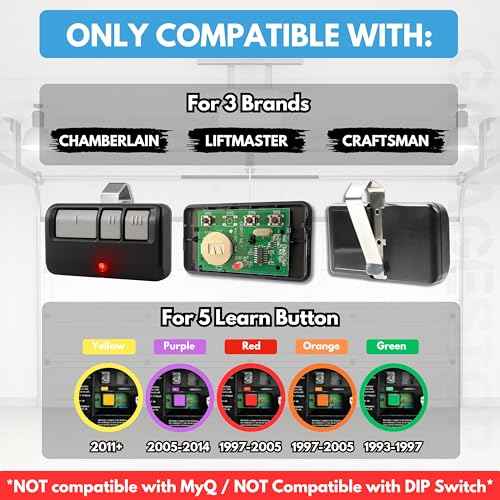 2X for LiftMaster Chamberlain Craftsman Garage Door Opener Remote Replacement, 893LM 893Max 891LM 371LM 373LM 971LM 973LM, Extra Long-Range