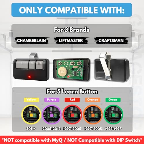 2-Pack Universal Garage Door Remote for LiftMaster, Chamberlain, Craftsman – Two Remotes