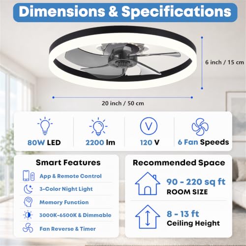 Fszdorj 20'' Low Profile Ceiling Fan with Light & Remote Control - Black