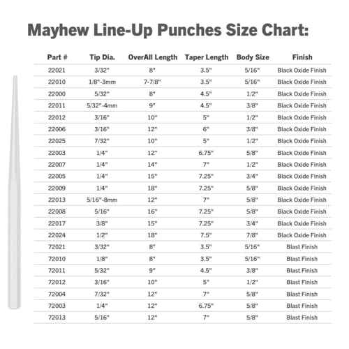 Mayhew Select 72010 1/8-Inch Line-Up Punch
