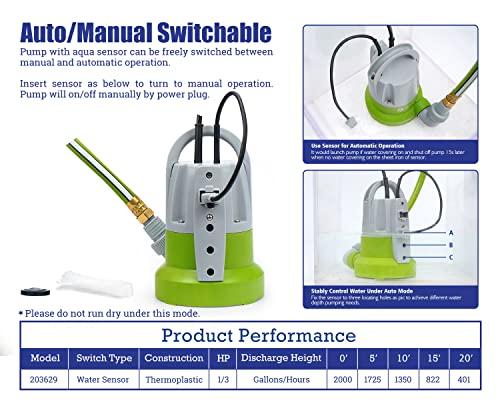 Green Expert 1/3HP Submersible Sump Pump with Water Sensor Switch - Single Pump, Automatic & Manual Drain for Basement Garage Hot Tub