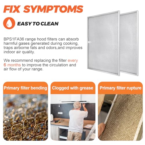 Beaquicy BPS1FA36 2-Pack Range Hood Filter 11-3/4" x 17-1/4" x 3/8" Fit 36" Allure WS1/WS2