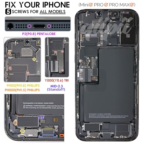 Macbook Screwdriver 26pcs Macbook Pro Repair Tool Kit P5 Pentalobe, T5 Torx Screwdriver w Spudger for MacBook Pro & MacBook Air with Retina Display, Y000 / Y0.6mm iPhone Xbox PS4 Repair Screwdriver