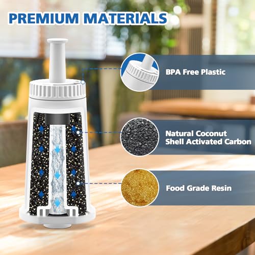 Isinlive 4 Pack Water Filter Replacement for Breville Espresso Machines BES880 BES881 BES878 BES990