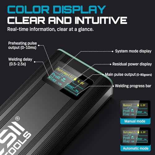 SEESII Battery Spot Welder: Spot Welder for Lithium Batteries/18650, Mini Battery Welder with Built-in Rechargeable Battery, Spot Welding for 0.1-0.2mm Nickel Sheets/Iron/Stainless Steel Sheets