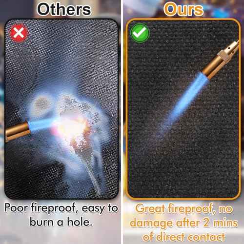 Welding Blanket Fireproof for Copper Pipe - 2 Pack Fire Resistant Fiberglass Soldering Mat with Plumbing Hole, Protective Flame Insulation Pad for Propane Torch Brazing Plumbing, 12" x 12"