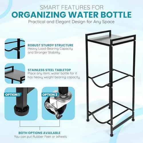5 Gallon Water Jug Holder Stand with Wheels ? Heavy Duty 5 Gallon Jug Holder & Water Jug Rack, Space Saving Water Jug Stand and Bottle Organizer for Home & Office, Sturdy Stainless Steel Tabletop