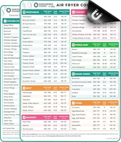 Air Fryer Cheat Sheet Set (White) – Magnetic Cooking Guide & Time Chart for 80+ Foods